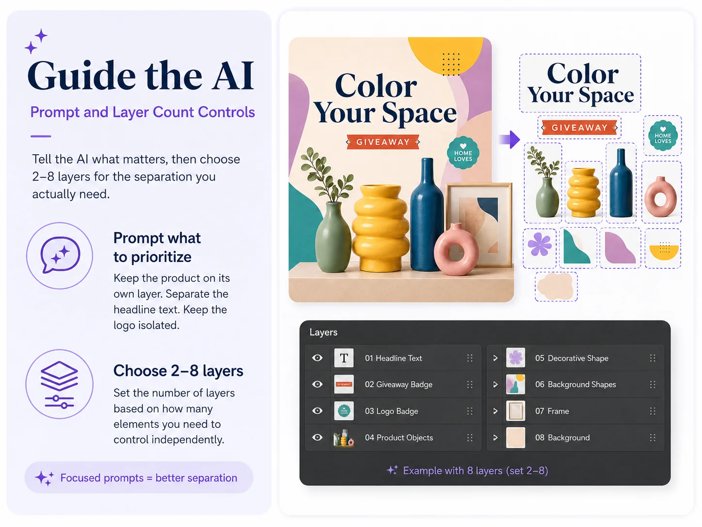 ImageToPSD converter showing prompt input and layer count selector — user guiding AI layer separation